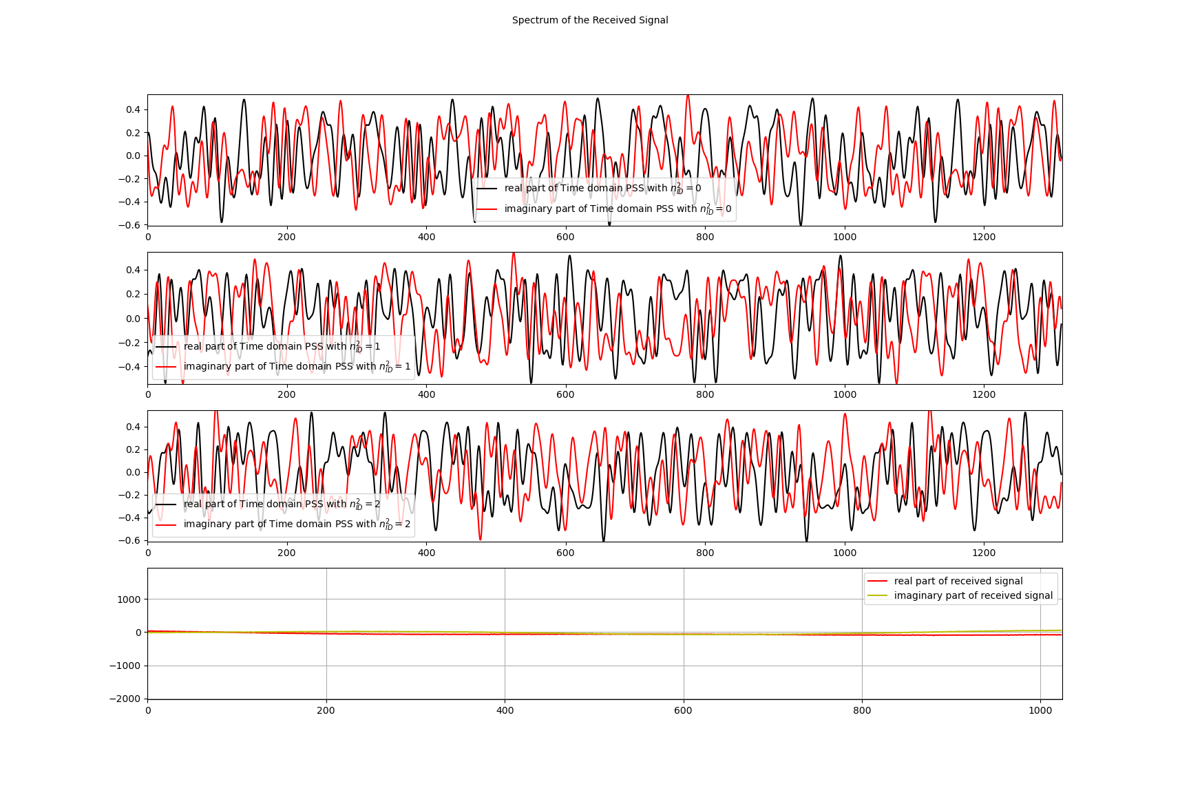 Overall_frame-3.2