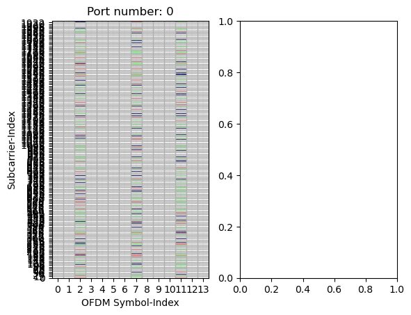 ../../../../_images/api_Content_Codes_Tutorial-11%5BParameters_to_Control_Network_Performance%5D_11.1.Effect_of_Bandwidth_on_Network_Performance_12_1.png