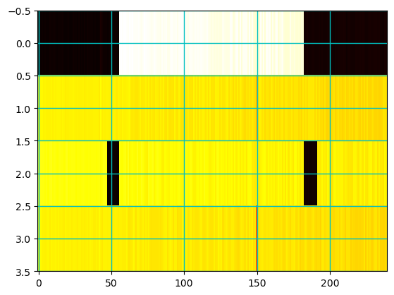 ../../../../_images/api_Content_Codes_Tutorial-5%5BCoarse_CFO_estimation_and_Correction%5D_5.Carrier_frequency_offset_%28CFO%29_estimation_and_correction_in_5G_networks_30_0.png