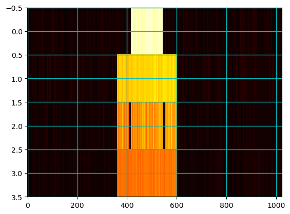 ../../../../_images/api_Content_Codes_Tutorial-5%5BCoarse_CFO_estimation_and_Correction%5D_5.UE_side-Carrier_frequency_offset_%28CFO%29_estimation_and_correction_in_5G_networks_17_0.png