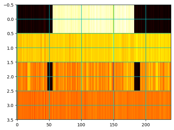 ../../../../_images/api_Content_Codes_Tutorial-5%5BCoarse_CFO_estimation_and_Correction%5D_5.UE_side-Carrier_frequency_offset_%28CFO%29_estimation_and_correction_in_5G_networks_19_0.png