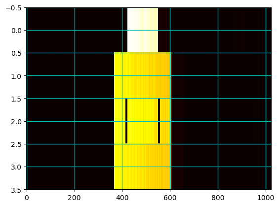 ../../../../_images/api_Content_Codes_Tutorial-6%5BChannel_Estimation_and_Equalization_of_PBCH_Symbols%5D_6.Channel_Estimation_and_Equalization_PBCH_27_0.png