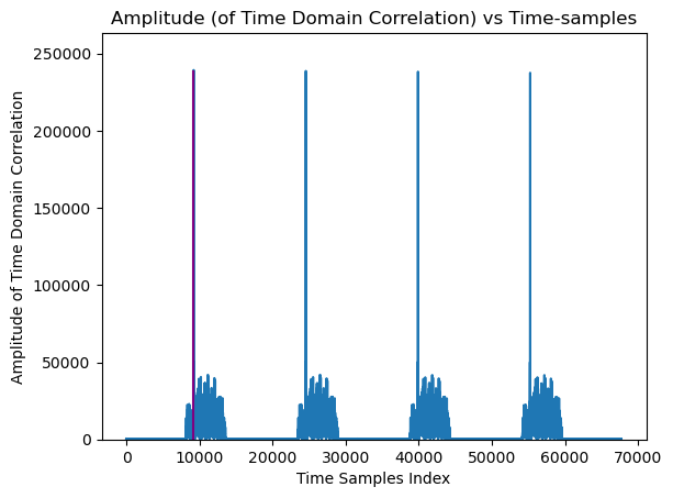 ../../../../_images/api_Content_Codes_Tutorial-7%5BMIB_and_PBCH_in_5G_Networks%5D_7.PBCH_chain_28_1.png