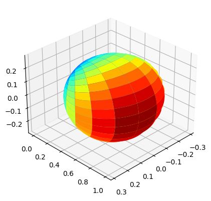 ../../../_images/api_Projects_Project10_E2E_Downlink_TDoA_Based_Positioning_for_Millimeter_Wave_5G_Networks_Deployed_in_Indoor_Factory_9_0.png