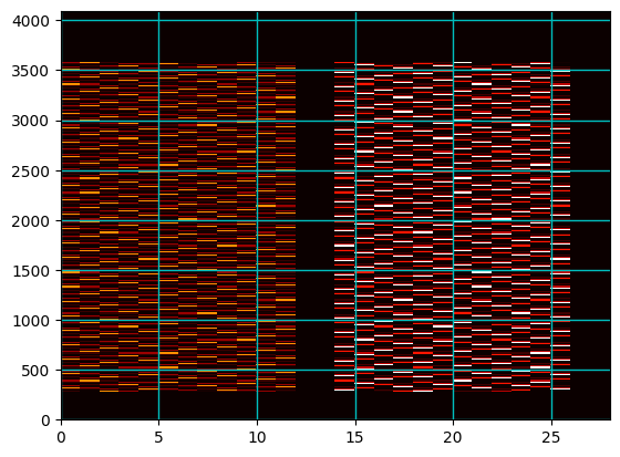 ../../../_images/api_Tutorials_Tutorial10_E2E_Downlink_ToA_Based_Positioning_in_5G_Networks_26_0.png