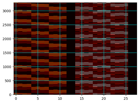 ../../../_images/api_Tutorials_Tutorial10_E2E_Downlink_ToA_Based_Positioning_in_5G_Networks_29_0.png