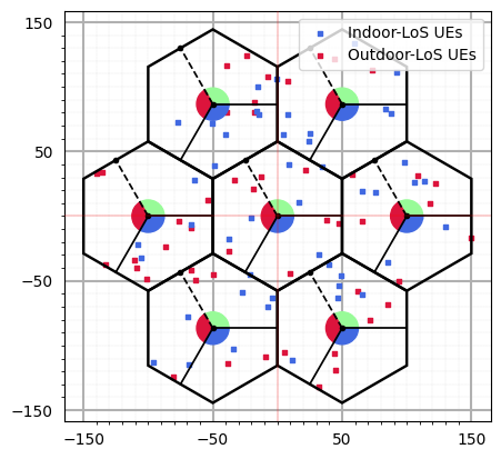 ../../../_images/api_Tutorials_Tutorial10_E2E_Downlink_ToA_Based_Positioning_in_5G_Networks_41_0.png