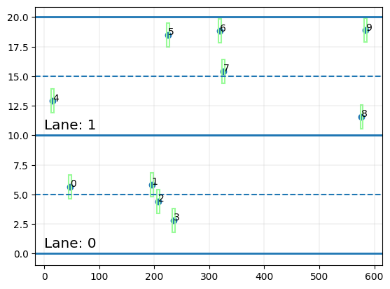 ../../../_images/api_Tutorials_Tutorial5_5.%5BMobility2x%5DChannel_Generation_for_Dual_Mobility_Scenarios_in_5G_and_Beyond_13_0.png